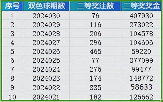 2024年新奥门天天开彩，详细解答解释落实_iPhone23.76.18