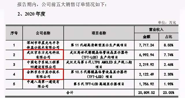 新澳门内部一码精准公开，收益解答解释落实_iShop32.77.76