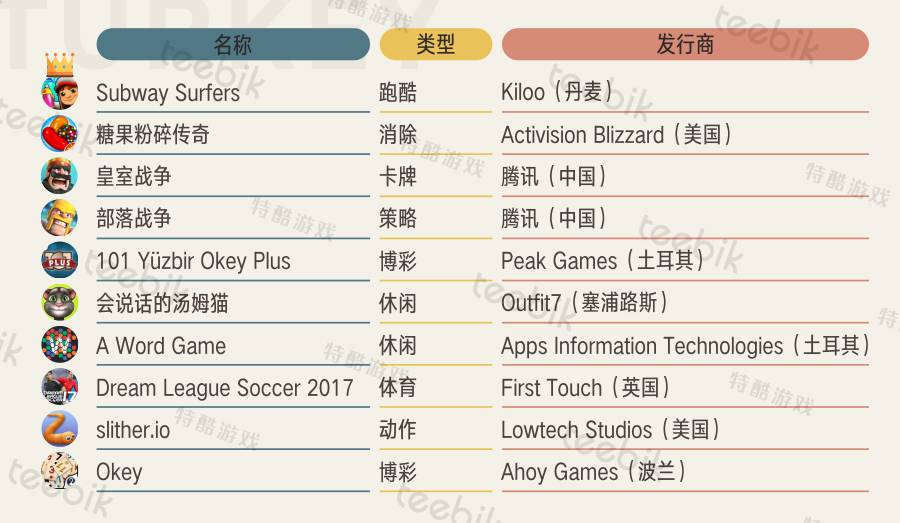 2004澳门资料大全免费，统计解答解释落实_app97.51.26