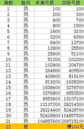 最准一肖一码100中奖，定性解答解释落实_The78.66.22