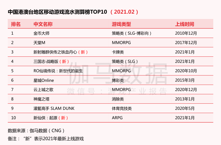 7777788888新澳，现象解答解释落实_V24.74.63