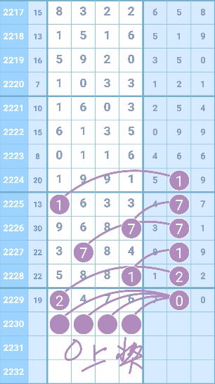 2024澳门码今晚开奖结果，健康解答解释落实_app92.28.67