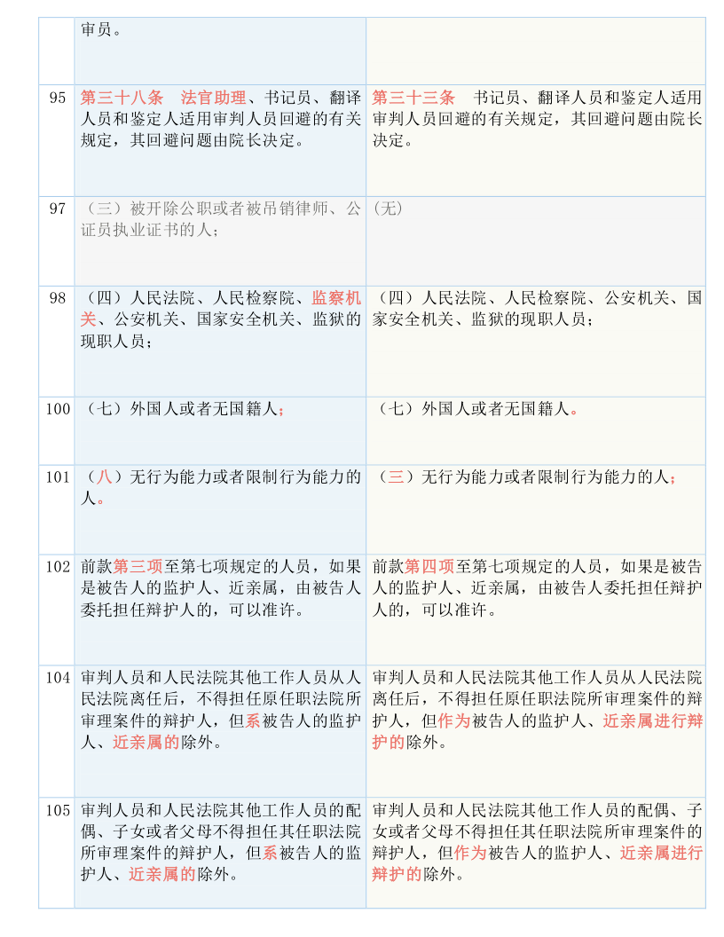 2024澳门资料大全免费808，真实解答解释落实_BT99.95.75