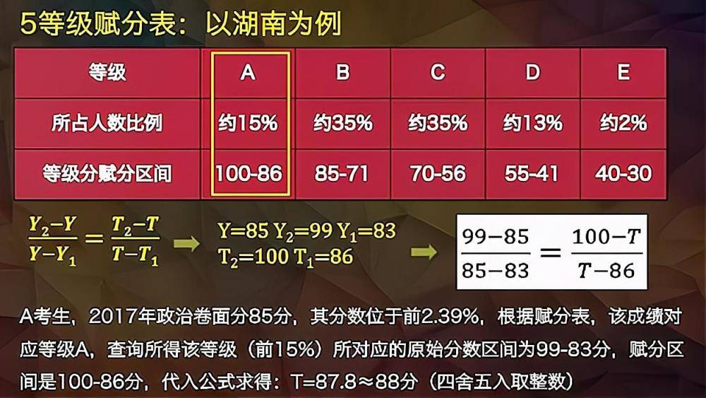 2024澳彩今晚开什么号码，时代解答解释落实_GM版16.87.29