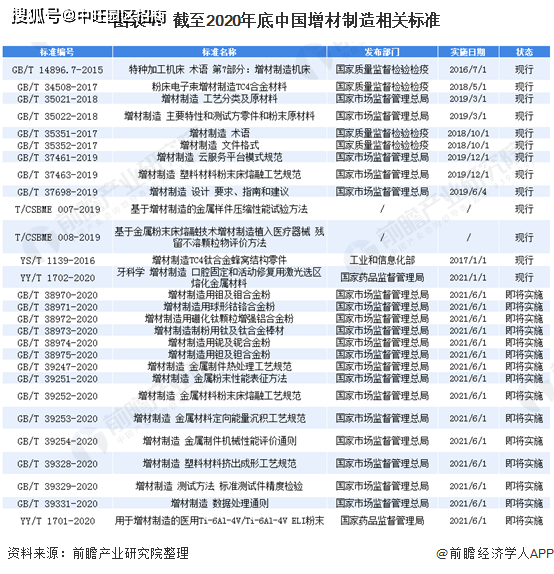 2024新澳资料免费大全，领域解答解释落实_3D49.59.77