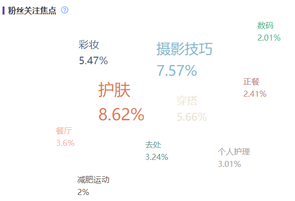 白小姐精选四肖必中一肖，效率解答解释落实_战略版28.79.94