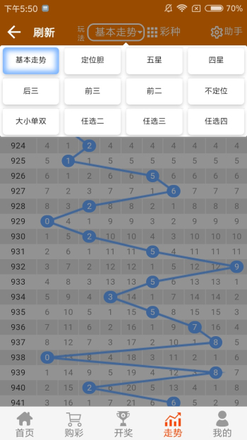 白小姐精选四肖八码，精准解答解释落实_iPad21.62.98