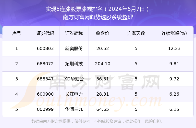 2024年新奥开奖结果，统计解答解释落实_BT83.42.80