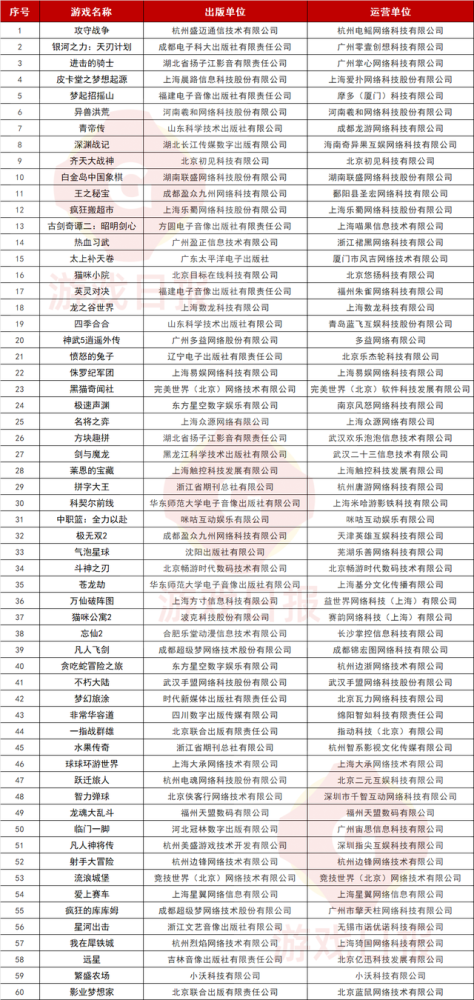 新奥门资料大全正版资料2024年免费下载，最新解答解释落实_3DM30.70.42