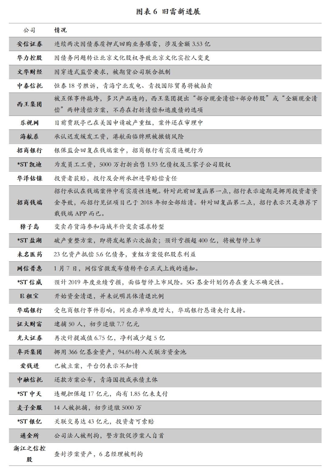 2024新澳门资料大全，收益解答解释落实_VIP71.76.53