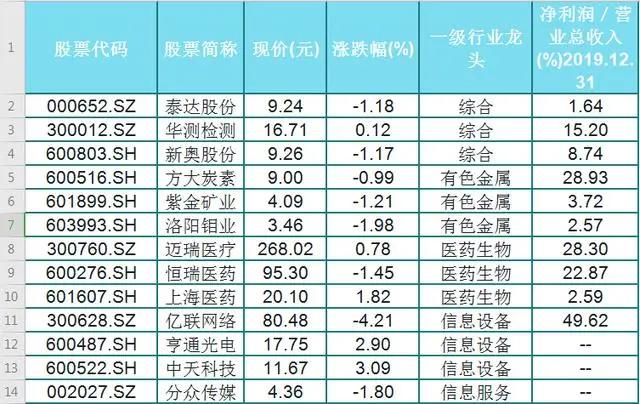 2024新奥门资料最精准免费大全，科学解答解释落实_GM版14.17.92