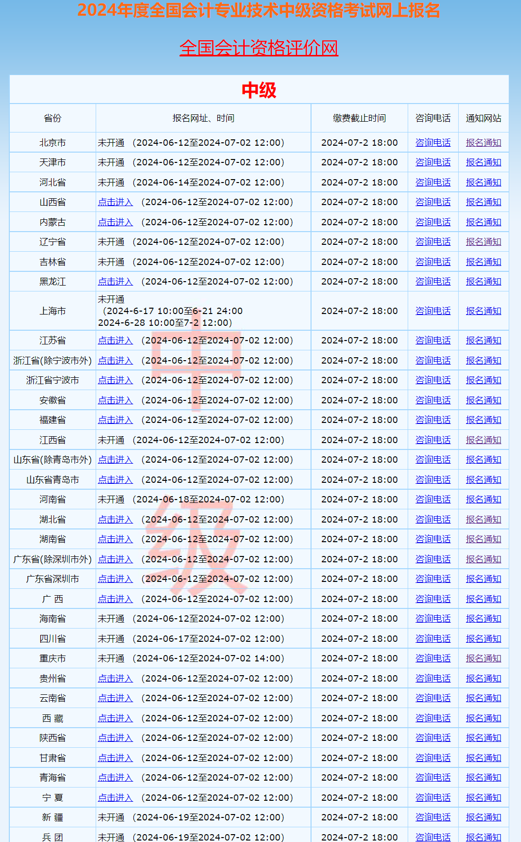 2024年11月13日 第5页