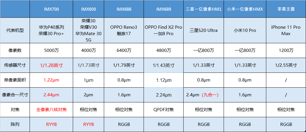 2024新奥历史开奖记录82期，数据解答解释落实_GM版21.37.87