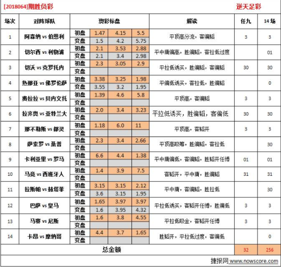 2024澳彩开奖记录查询表，综合解答解释落实_V45.97.66