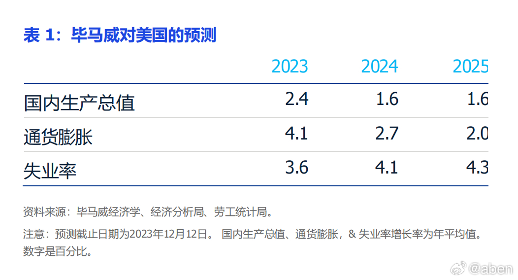 2024年奥门特马资料图59期，现状解答解释落实_iShop78.44.39