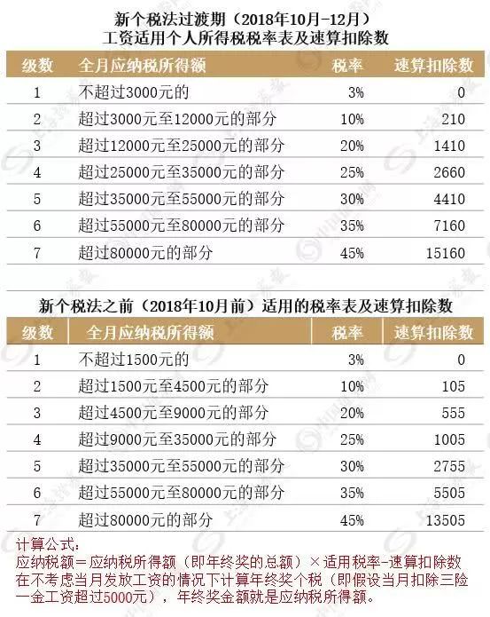 澳门三肖三码精准100%开奖结果，真实解答解释落实_3D94.85.35