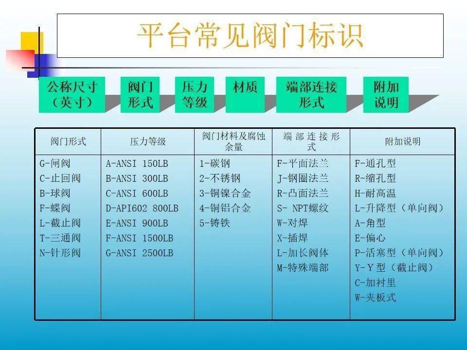 2024新奥门开奖结果，前沿解答解释落实_3D50.14.50