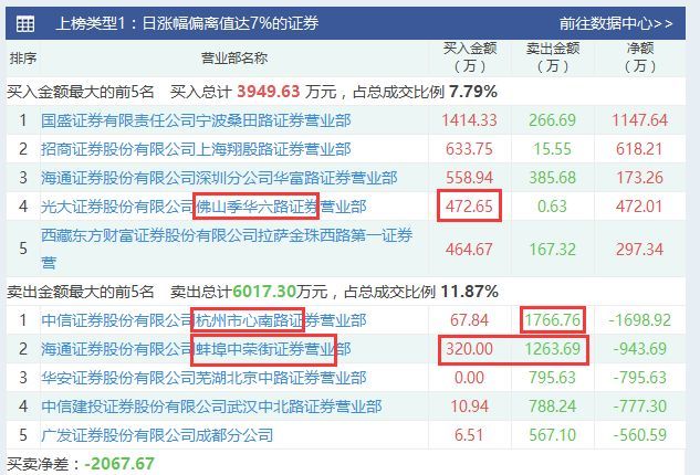 2024香港今期开奖号码马会，科学解答解释落实_GM版12.28.80