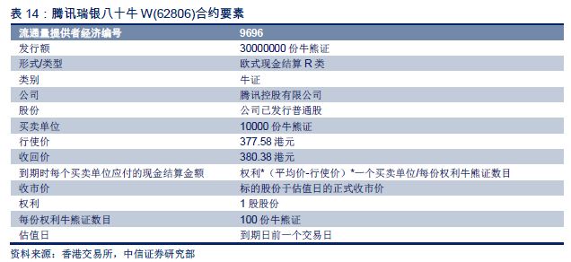 2024年香港最快开奖结果，构建解答解释落实_V54.79.47