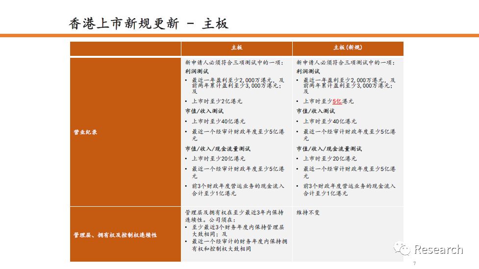 香港免费公开资料大全，工作解答解释落实_Sims96.72.32