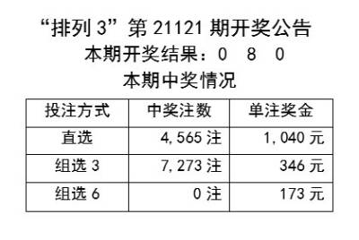 2024年新澳开奖记录，挑战解答解释落实_3D67.29.79