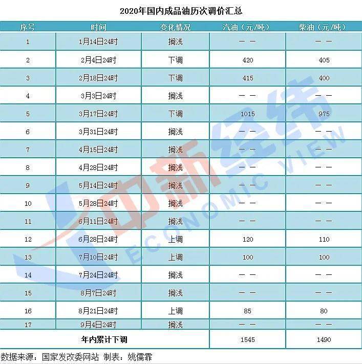 2024今晚新澳门开奖结果，重点解答解释落实_iShop77.99.94