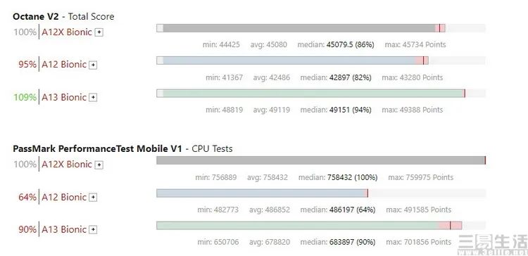 新澳门开奖结果2024，定量解答解释落实_iPad34.26.34