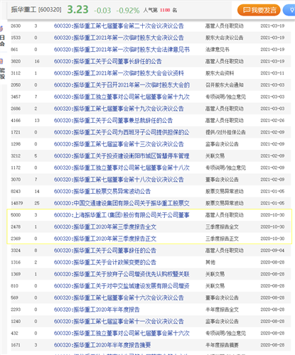 2024全年免费资料公开，准确解答解释落实_3D13.89.76