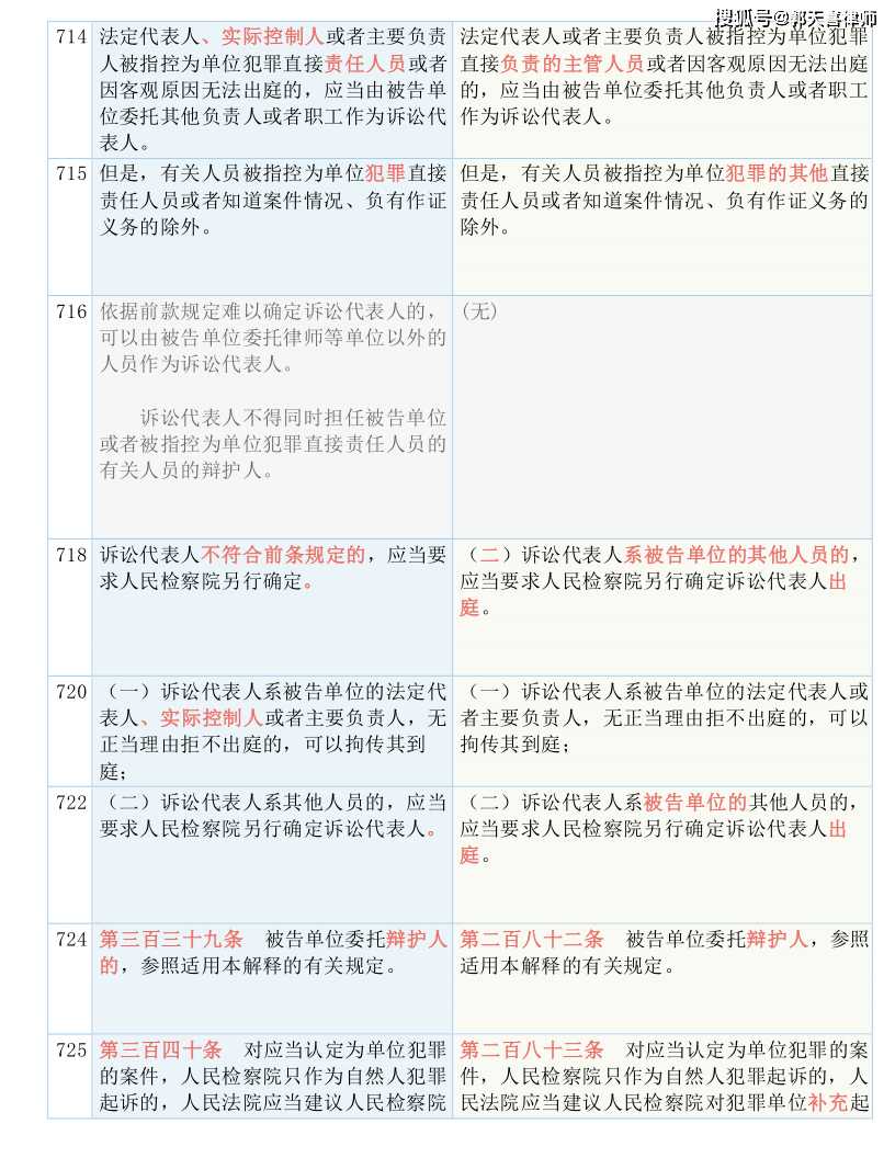 2024新澳门资料大全，构建解答解释落实_iShop34.56.85