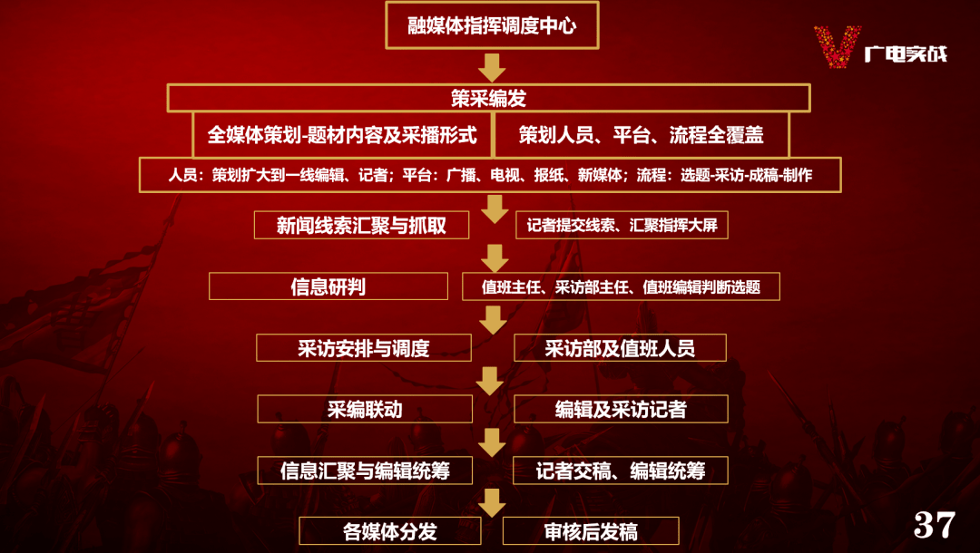 2024年新奥门天天开彩，智慧解答解释落实_ZOL71.45.69