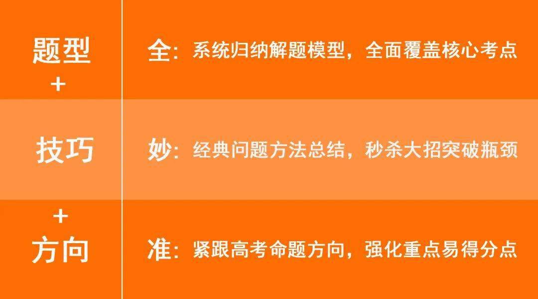 新澳2024年精准资料，未来解答解释落实_V95.96.42