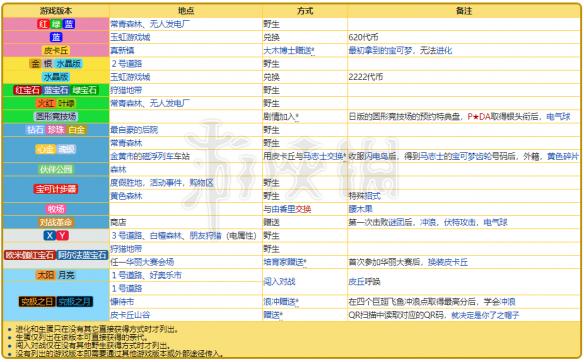 24年新澳彩资料免费长期公开，科技解答解释落实_3DM71.13.36