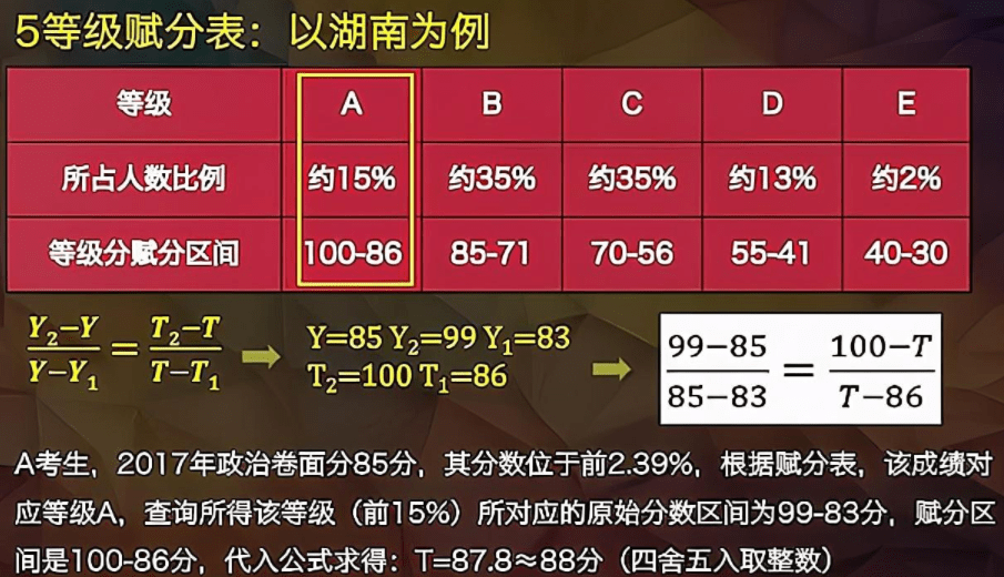 2024年新澳资料免费大全，挑战解答解释落实_V55.69.98