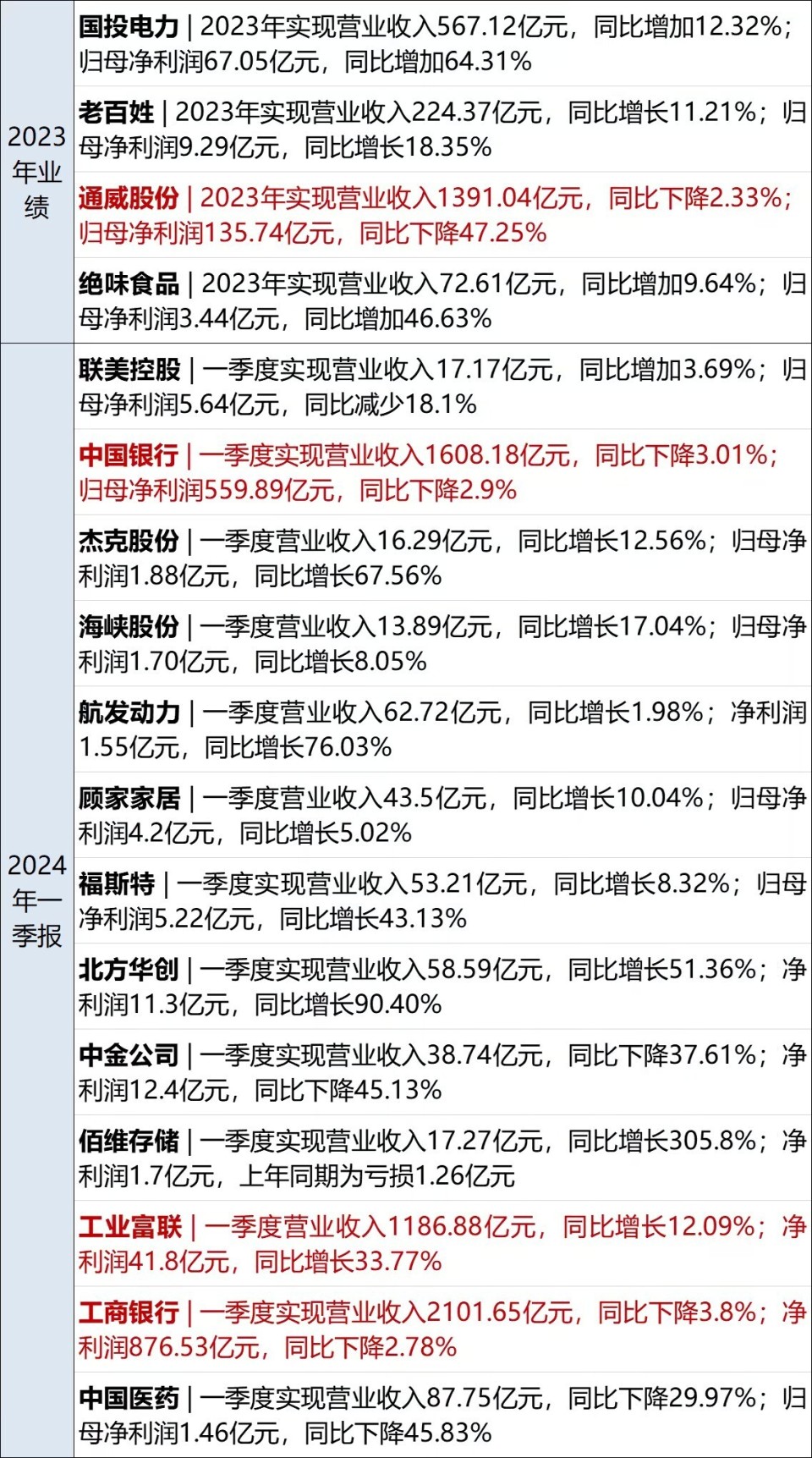 白小姐一码中期期开奖结果查询，定性解答解释落实_The30.14.73