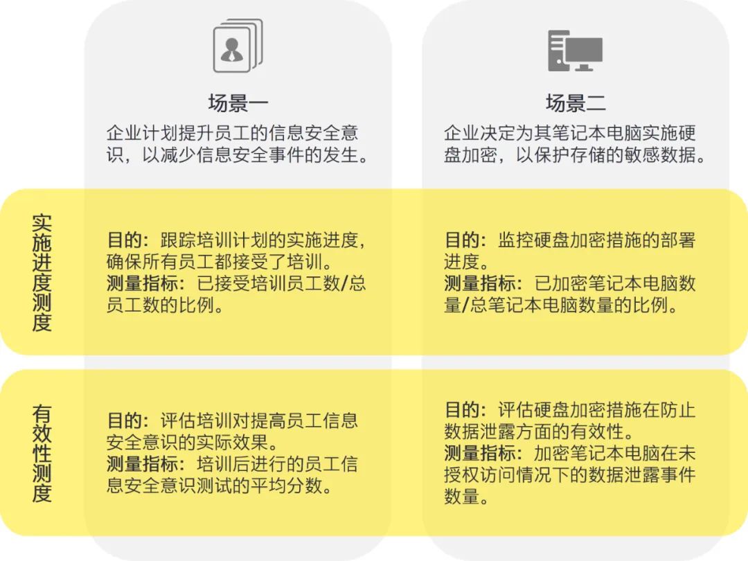 新奥天天免费资料下载安装最新版，效率解答解释落实_iPhone41.28.26