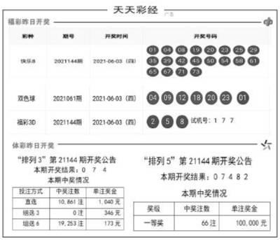 二四六香港天天开彩大全，最新解答解释落实_ZOL58.11.93