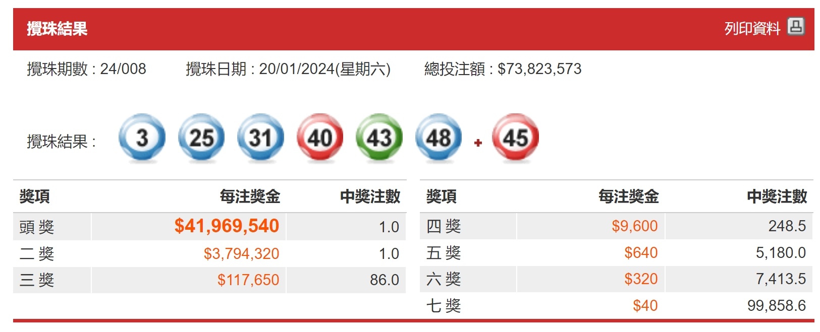 香港准一肖一码一码，真实解答解释落实_BT99.95.75