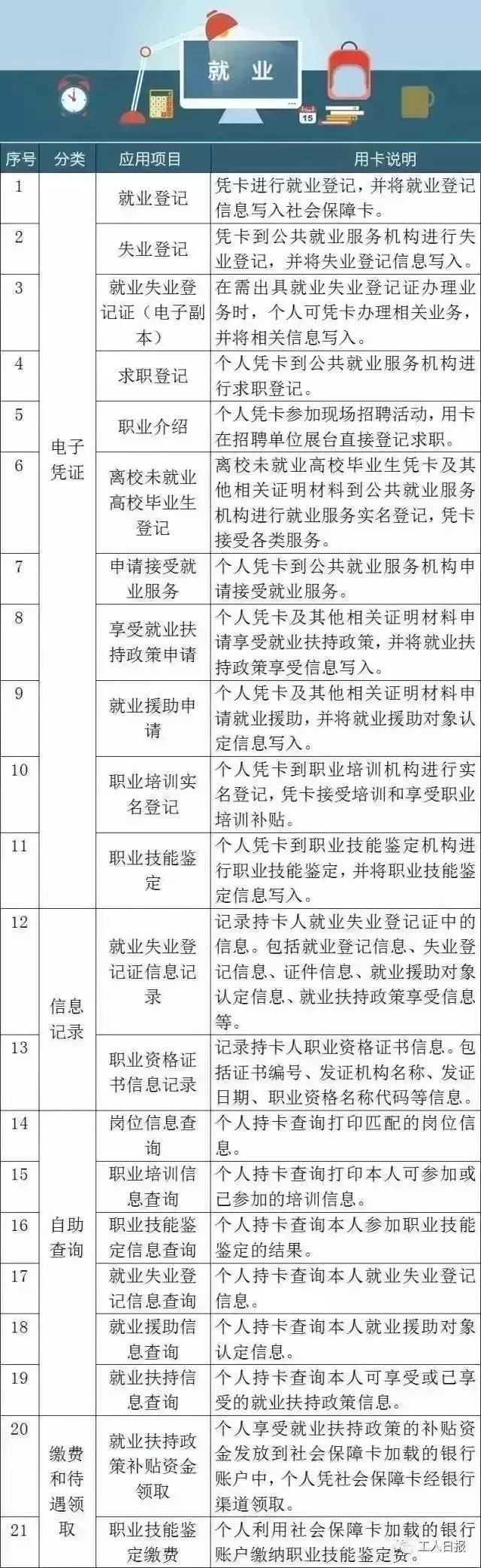 白小姐点特开奖号码，资本解答解释落实_GM版29.74.60