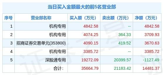 澳门今期开码结果开奖今晚，科学解答解释落实_VIP48.79.94