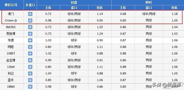 2024澳彩今晚开什么号码，构建解答解释落实_V63.92.95