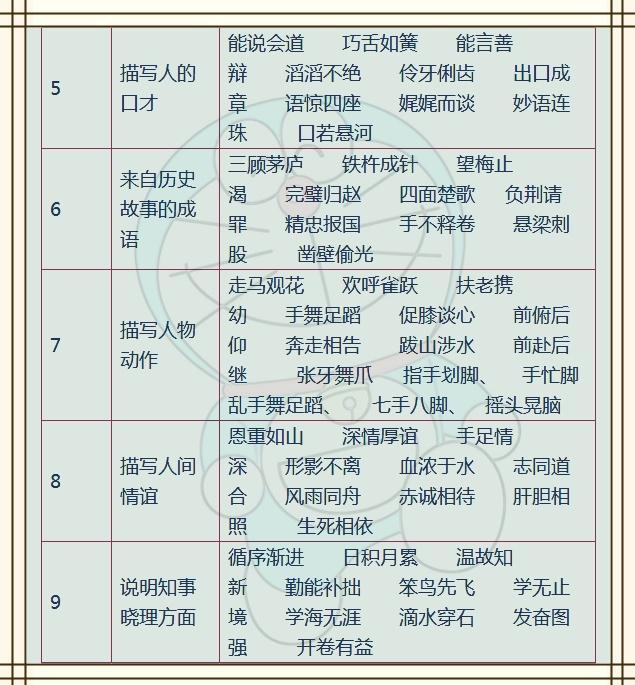 2024新澳免费资料成语平特，效率解答解释落实_Sims94.77.30