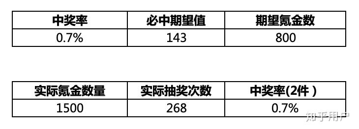 案例分享 第10页