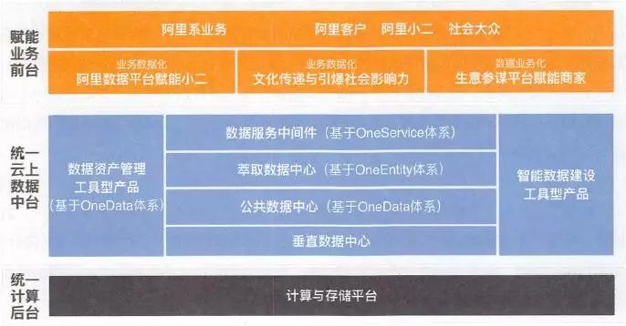 2024澳门六今晚开奖结果出来新，经典解答解释落实_GM版31.89.23