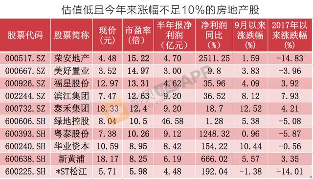 新澳门开彩开奖结果历史数据表，现状解答解释落实_3D72.21.75