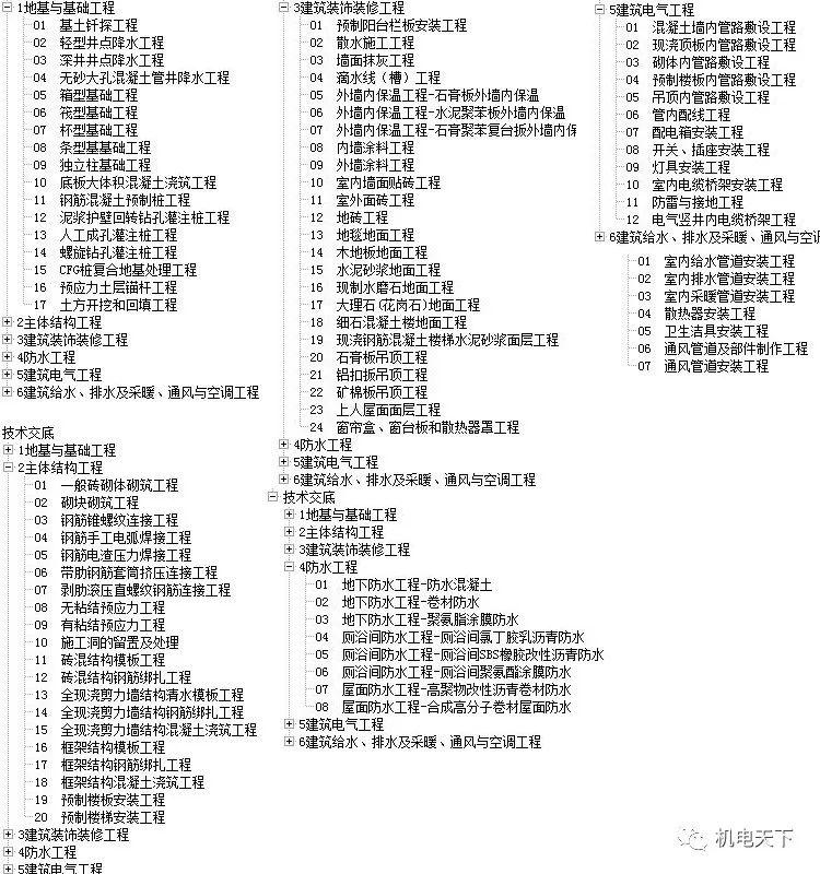 2024澳门资料大全免费图片，深入解答解释落实_GM版63.46.84