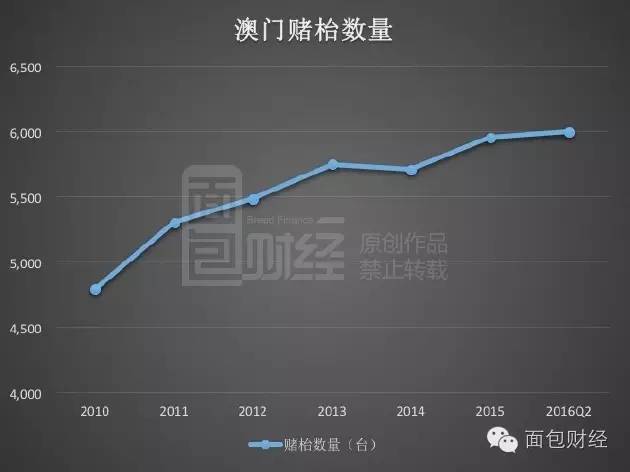 澳门最准一肖一码一码配套成龙，数据解答解释落实_iPad57.60.54