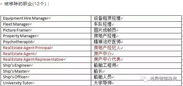 2024新澳资料免费大全，重点解答解释落实_战略版22.21.44