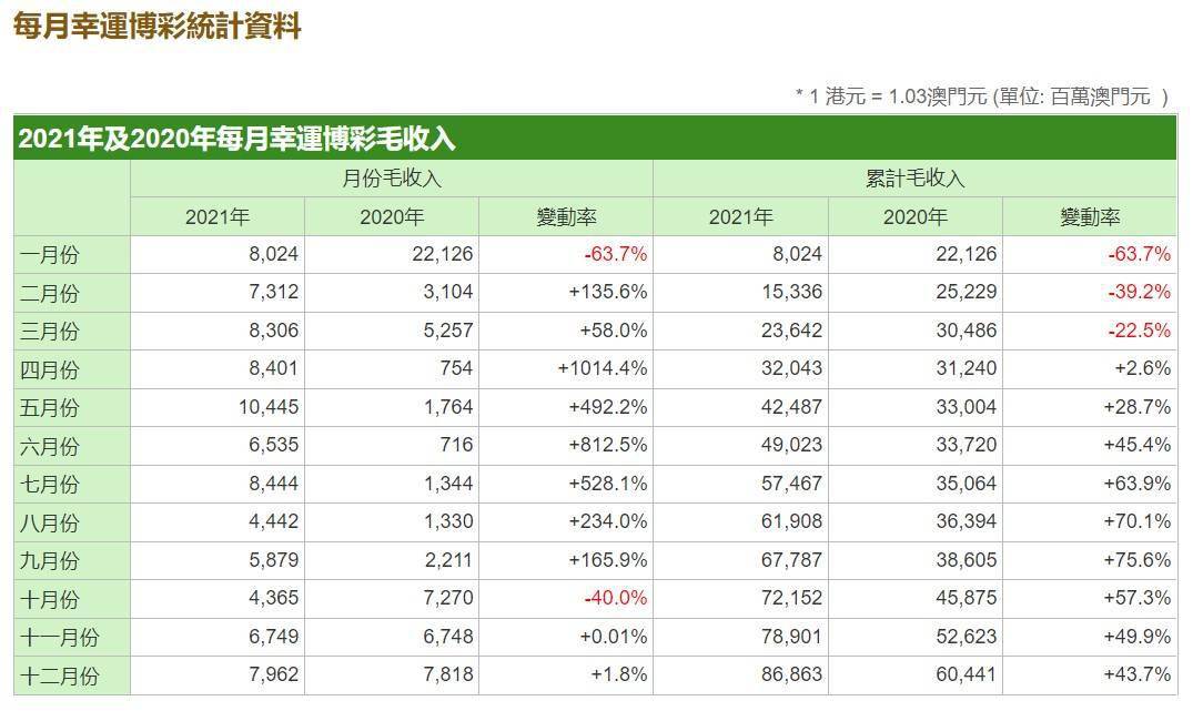 2024新澳门资料大全，现象解答解释落实_网页版22.20.10