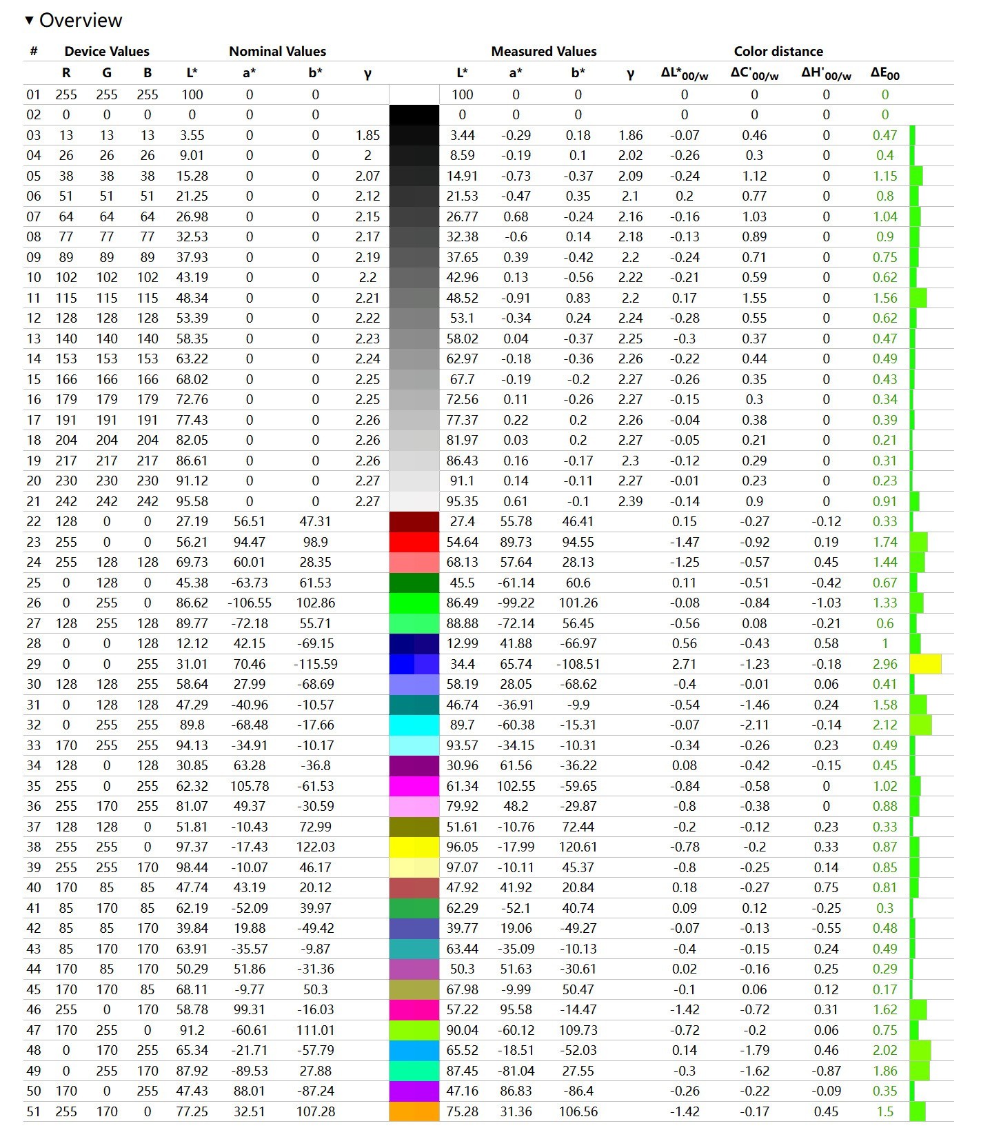 新澳门彩开奖结果2024开奖记录查询，最准解答解释落实_ZOL24.74.63