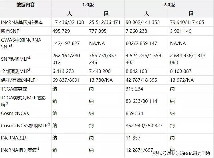 新奥门资料大全正版资料2024年免费下载，准确解答解释落实_网页版12.90.93